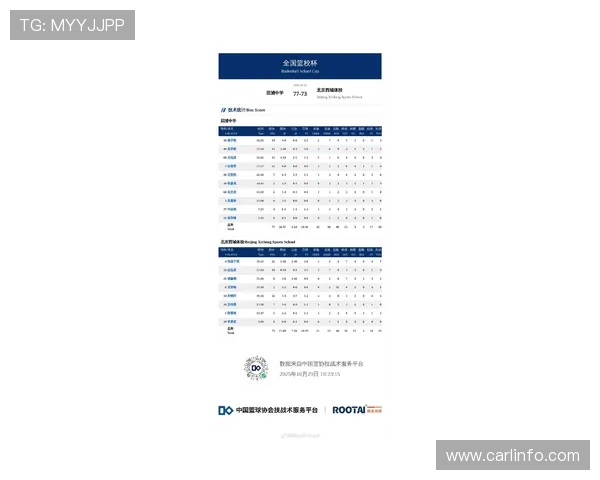 天津篮球队在CBA的表现与赛季成绩