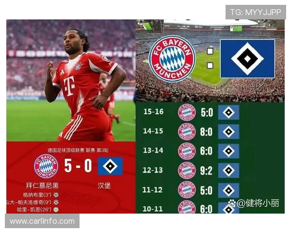 德甲联盟各支球队外号、绰号、由来与球迷文化整理