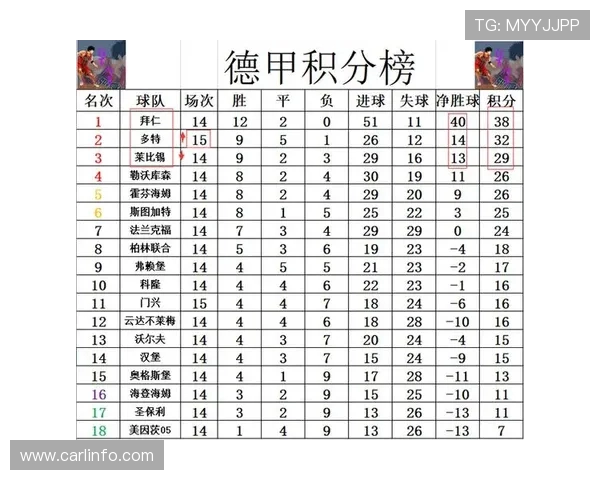 德甲赛事参赛球队数量最新统计，联赛规模与发展趋势