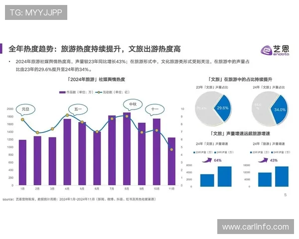 法甲联赛票房数据分析与观众热度趋势