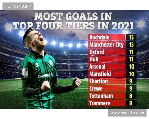 围绕热刺对阵罗奇代尔比赛裁判判罚争议与背后影响全面分析