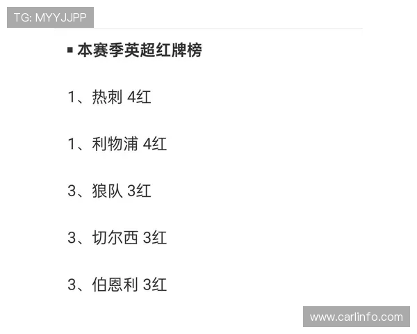 英超各球队红牌榜单及其纪律问题