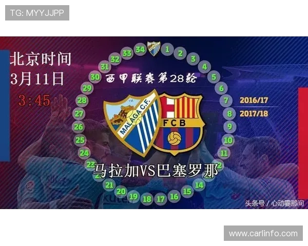 西甲巴萨对马拉加完整赛程及比赛情况