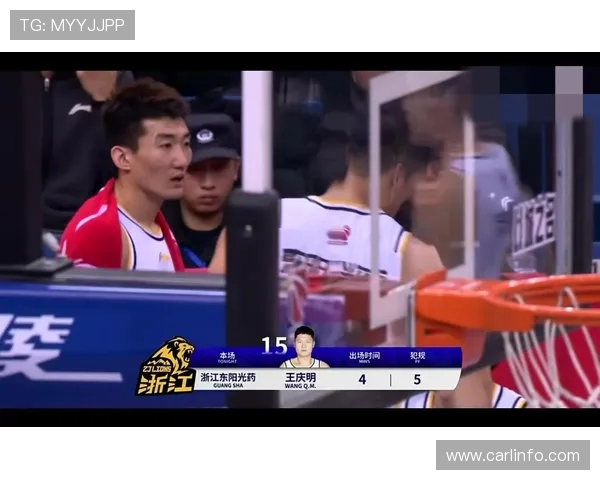 青岛CBA篮球队王庆明及体育竞技表现解析 青岛CBA篮球队王庆明及体育竞技表现解析